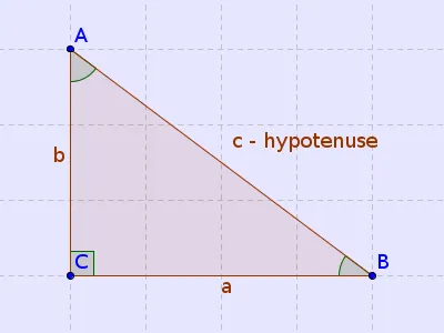 Right Triangle