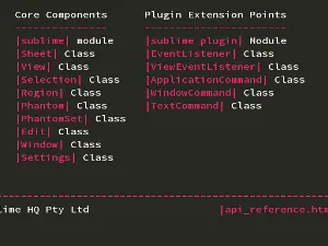 Screenshot of EnhancedFontResizer